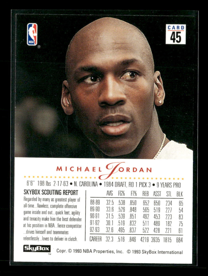 1993-94 SkyBox Premium Michael Jordan #45 - Image 2
