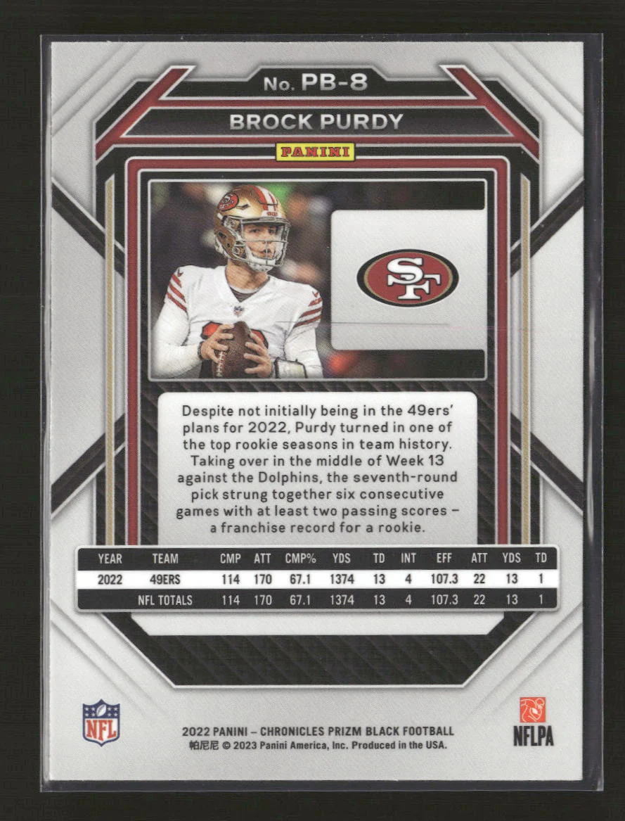 2022 Panini Chronicles Prizm Black Brock Purdy #PB-8 - Image 2