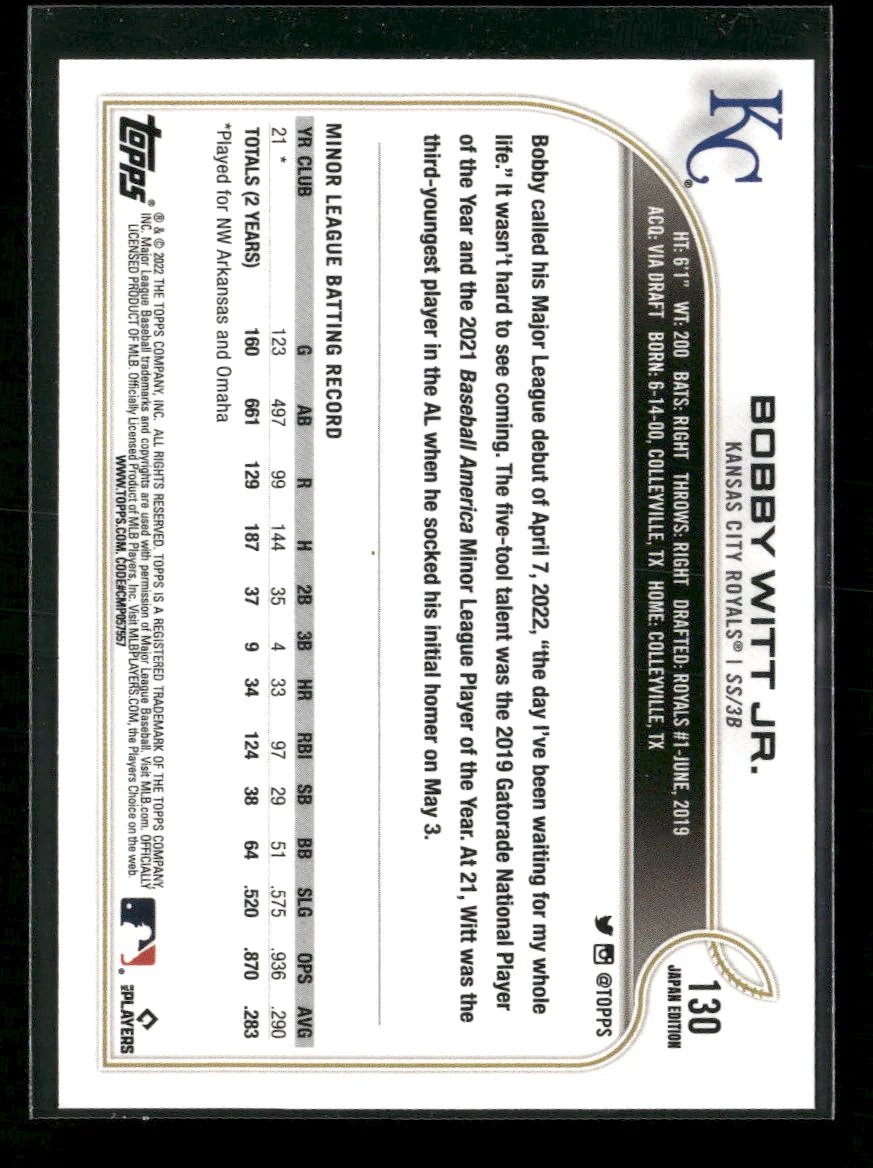 2022 Topps Japan Edition Bobby Witt Jr. Rookie #130 - Image 2