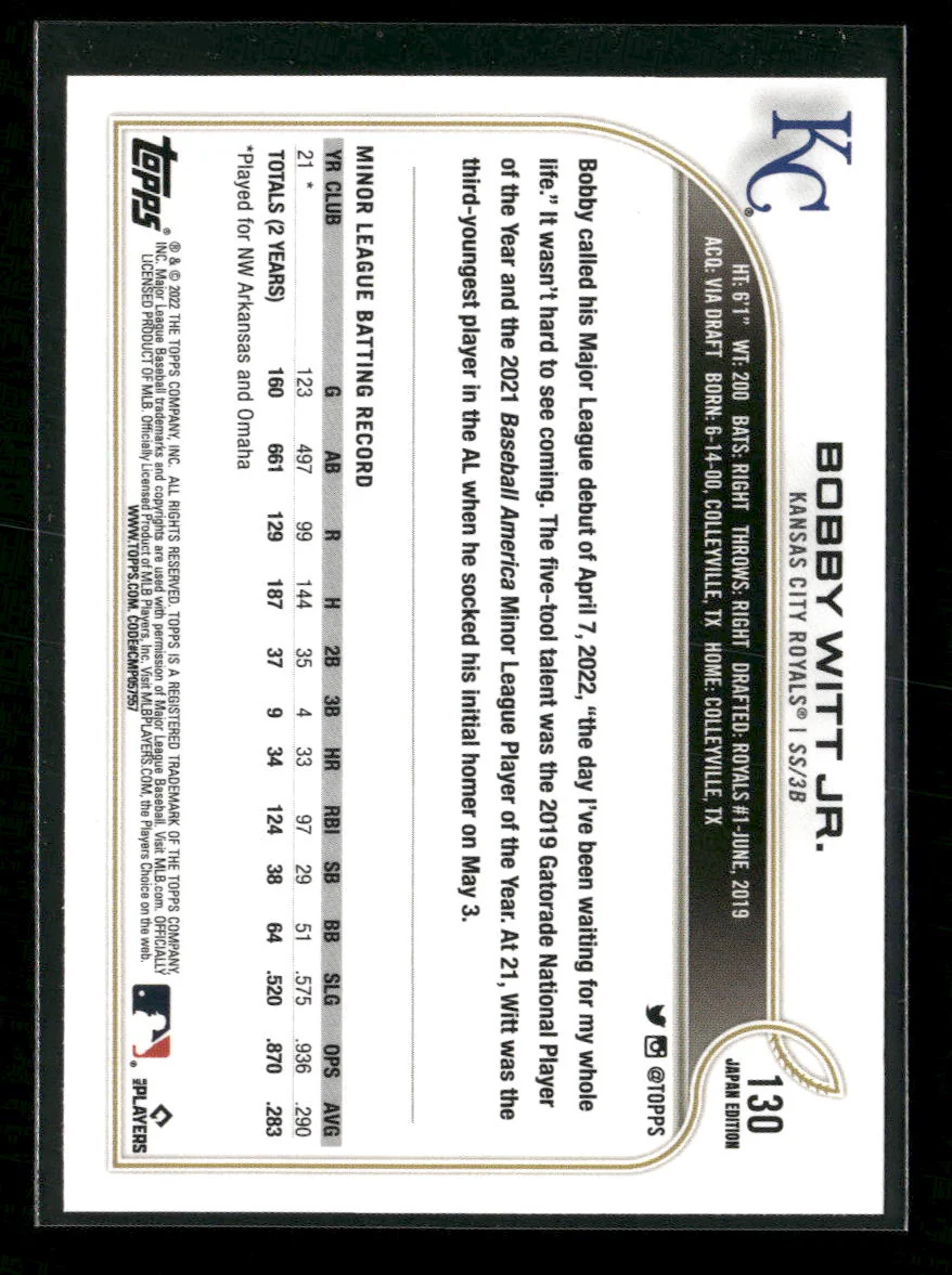 2022 Topps Japan Edition Bobby Witt Jr. Rookie #130 - Image 2
