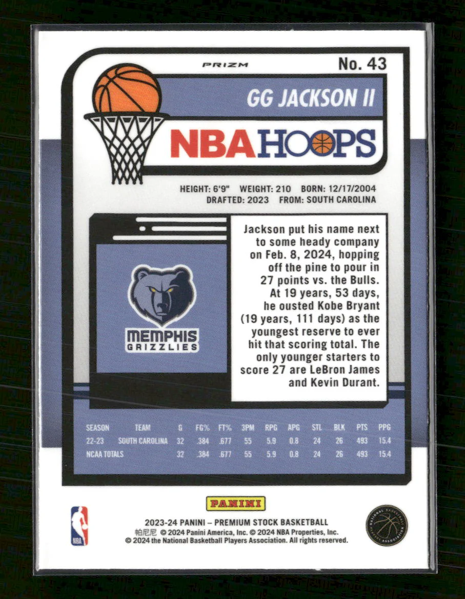 2023-24 Hoops Premium Stock Multi Wave Prizm GG Jackson II #43 - Image 2