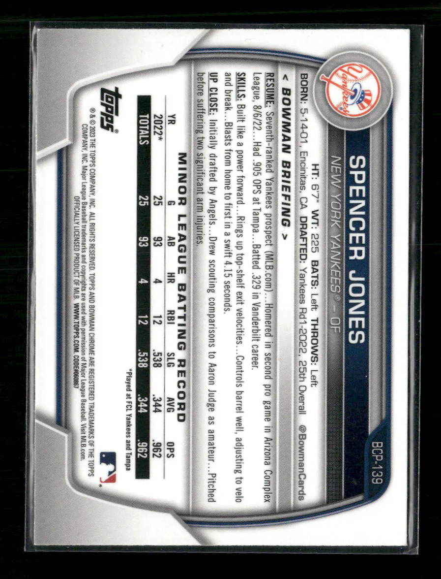 2023 Bowman Chrome Prospects Mojo Refractors Spencer Jones #BCP-139 - Image 2