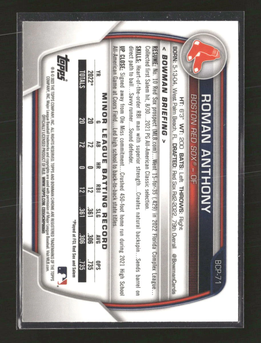 2023 Bowman Chrome Prospects Roman Anthony #BCP-71 - Image 2