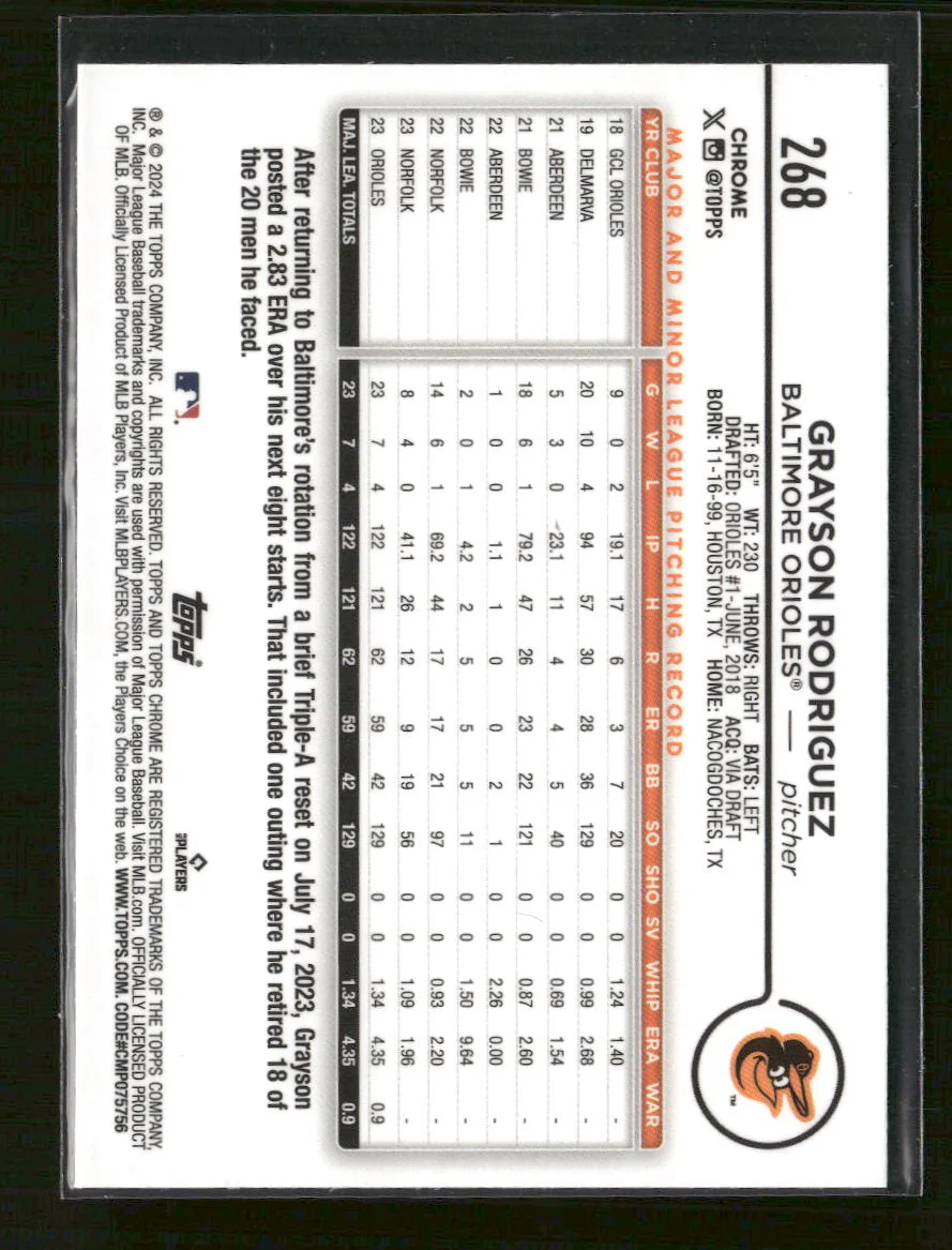 2024 Topps Lightboard Lgo Grayson Rodriguez #111 - Image 2