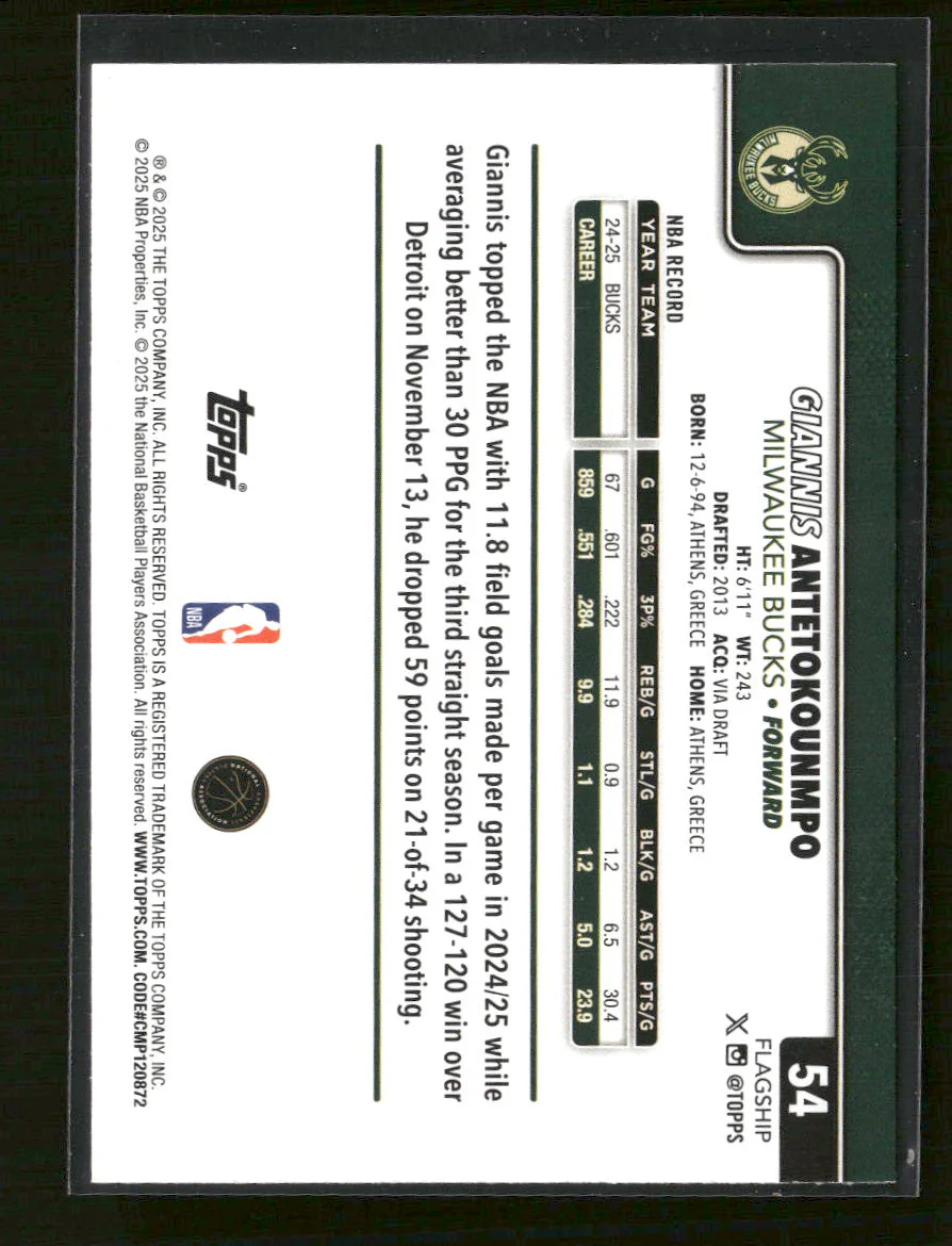 2025-26 Topps Purple Glitter #/250 Giannis Antetokounmpo #54 - Image 2