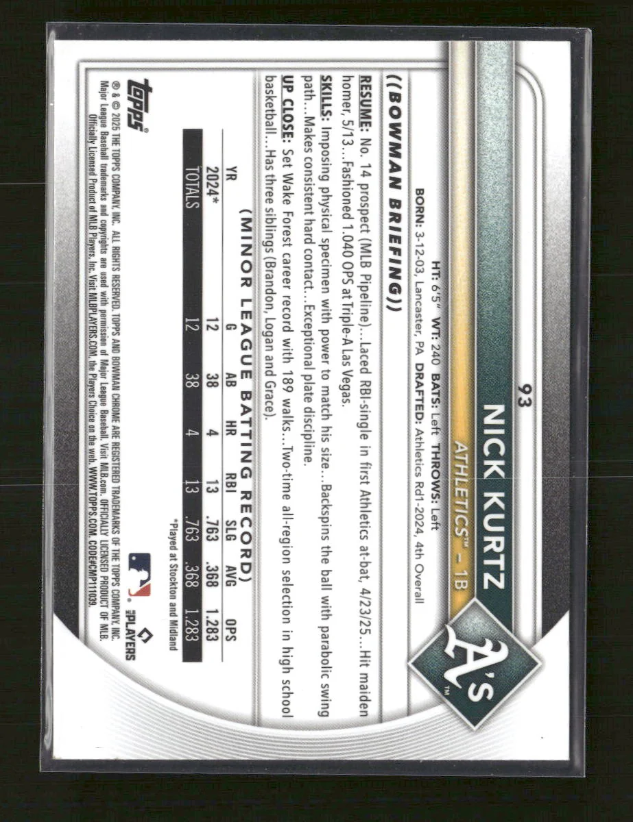 2025 Bowman Chrome Mojo Refractors Nick Kurtz Rookie #93 - Image 2
