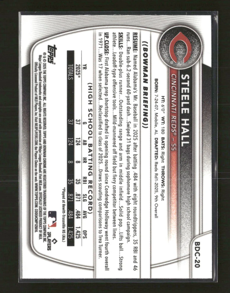 2025 Bowman Draft Chrome Blue Mojo Refractor Steele Hall #/150 #BDC-20 - Image 2
