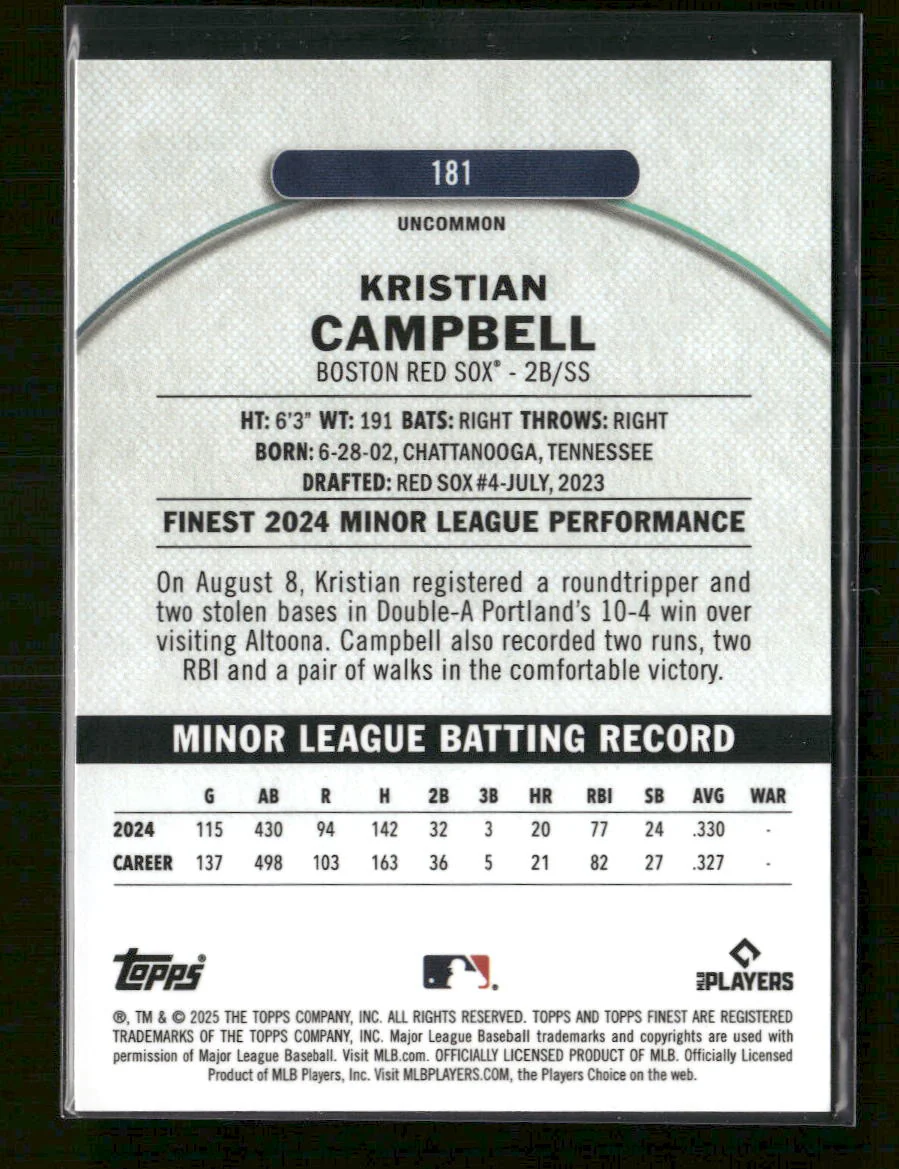 2025 Finest Purple Checkerboard Kristian Campbell Rookie #/99 #181 - Image 2
