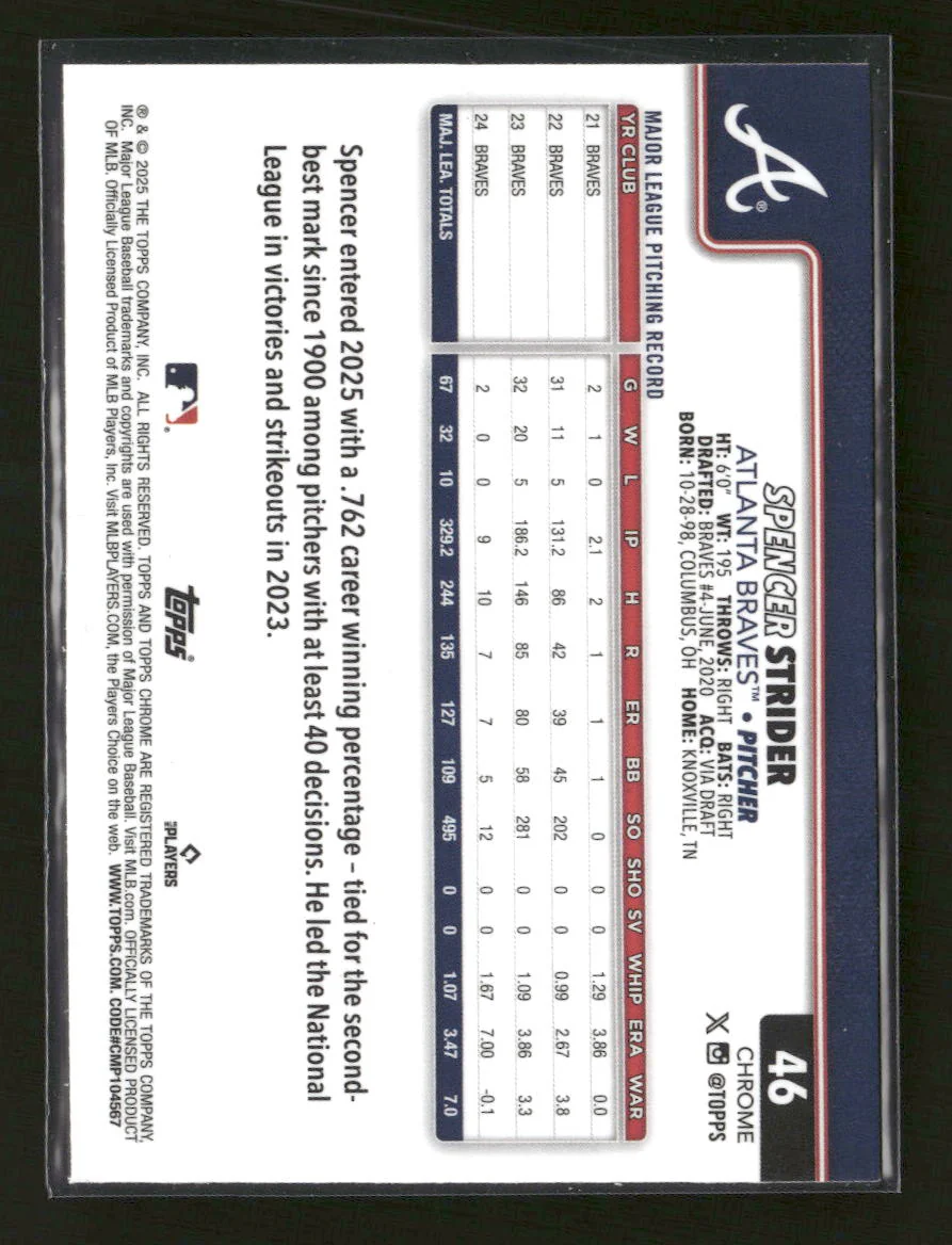 2025 Topps Chrome Lightboard Logo Spencer Strider #46 - Image 2