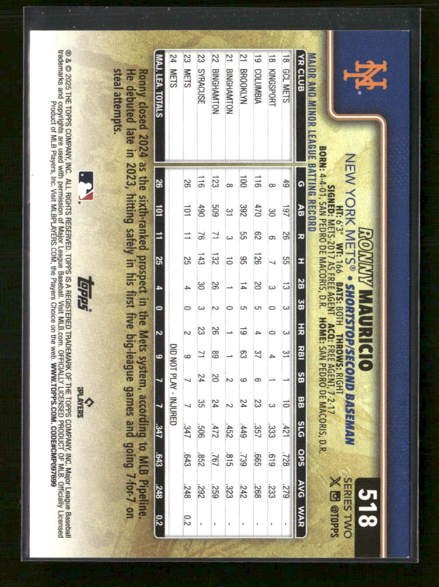 2025 Topps Golden Mirror Ronny Mauricio #518 - Image 2