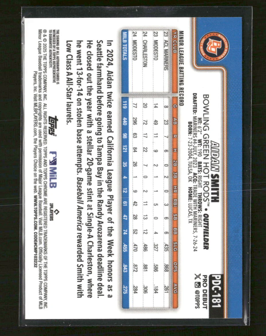 2025 Topps Pro Debut Chrome Gold Refractor Aidan Smith #/50 #PDC-181 - Image 2