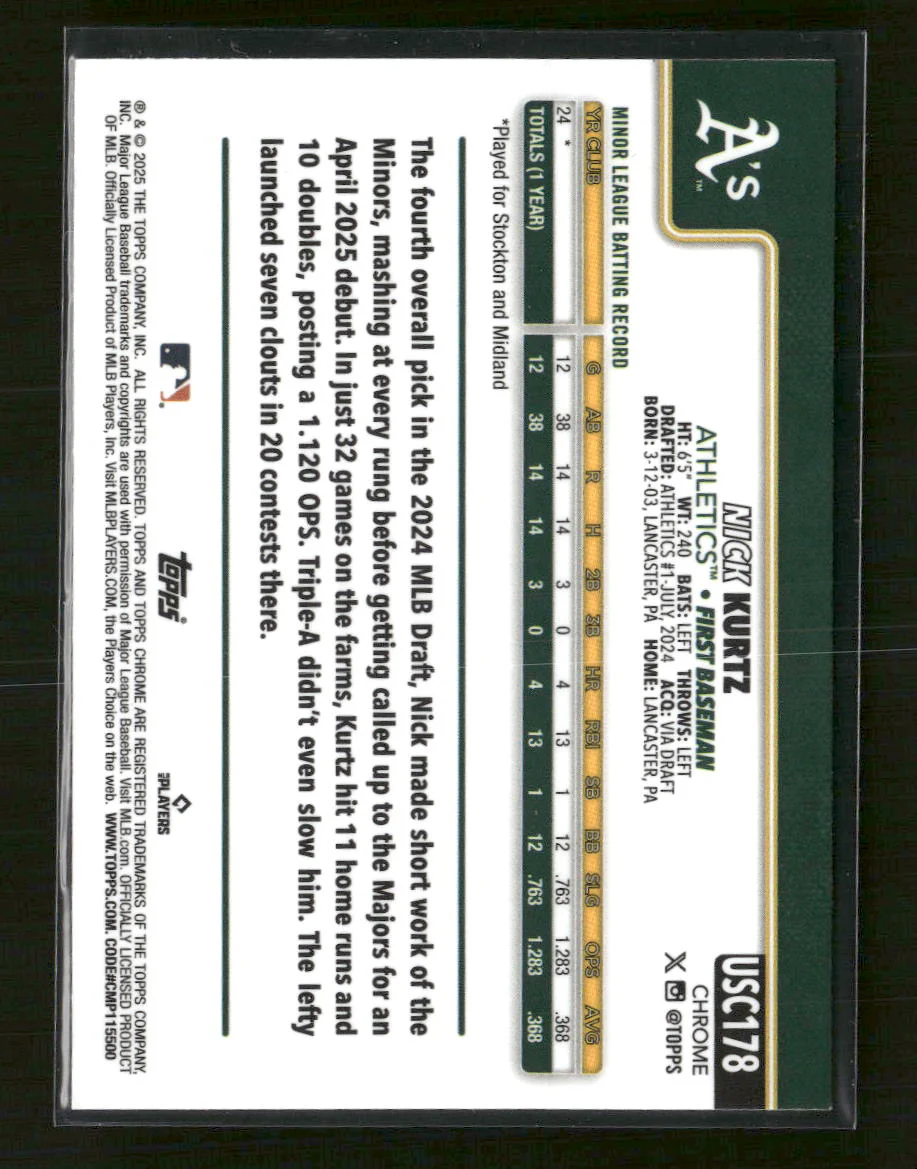 2025 Topps Update Holo Foil Nick Kurtz X-Factor Rookie #US201 - Image 2