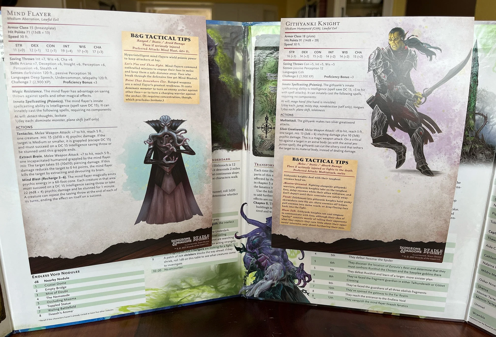 Encounter Cards (D&D) - Challenge Rating 7+ PACK 1 - Image 6