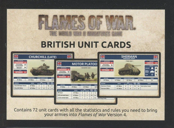 Flames of War: Late War British Unit Cards - Image 2