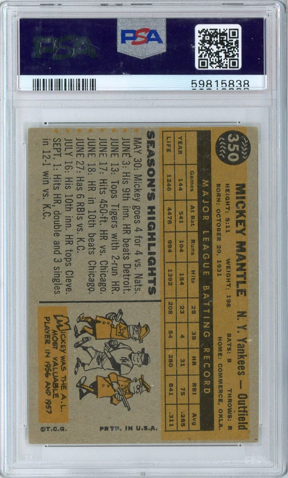 Graded 1960 Topps Mickey Mantle #350 Baseball Card PSA 5 Excellent - Image 2