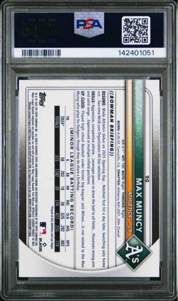 Graded 2025 Topps Bowman Chrome Sapphire Edition Max Muncy #90 Yellow /75 Rookie RC Baseball Card PSA 10 Gem Mint - Image 2