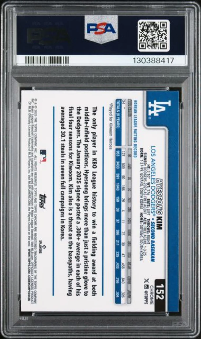 Graded 2025 Topps Chrome Hyeseong Kim #152 Aqua Lava /199 Rookie RC Baseball Card PSA 10 Gem Mint - Image 2