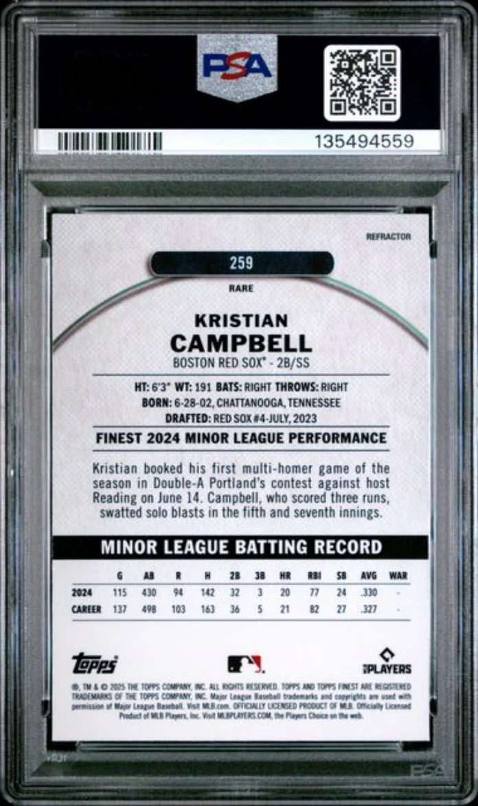 Graded 2025 Topps Finest Kristian Campbell #259 Refractor Rookie RC Baseball Card PSA 10 Gem Mint - Image 2