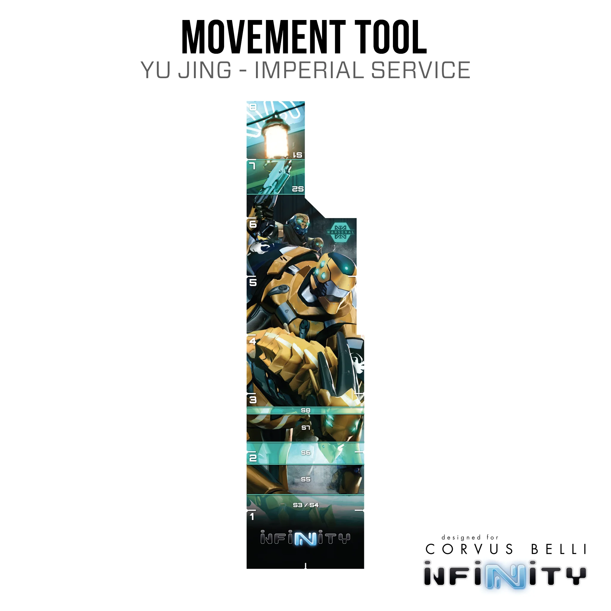 Imperial Service Measurement Tool - Image 2