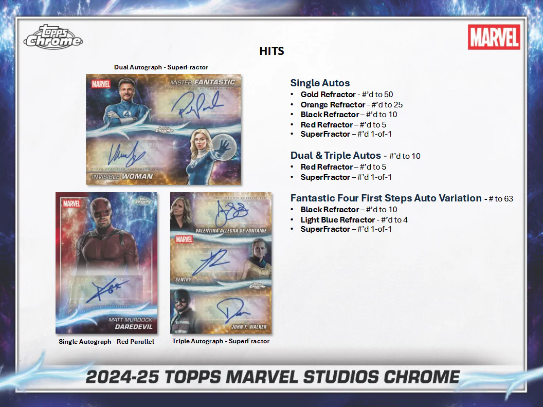 Marvel Studios Trading Cards Topps Chrome 2025 Value Box Of 7 Packs (12/24/2025) - Image 3