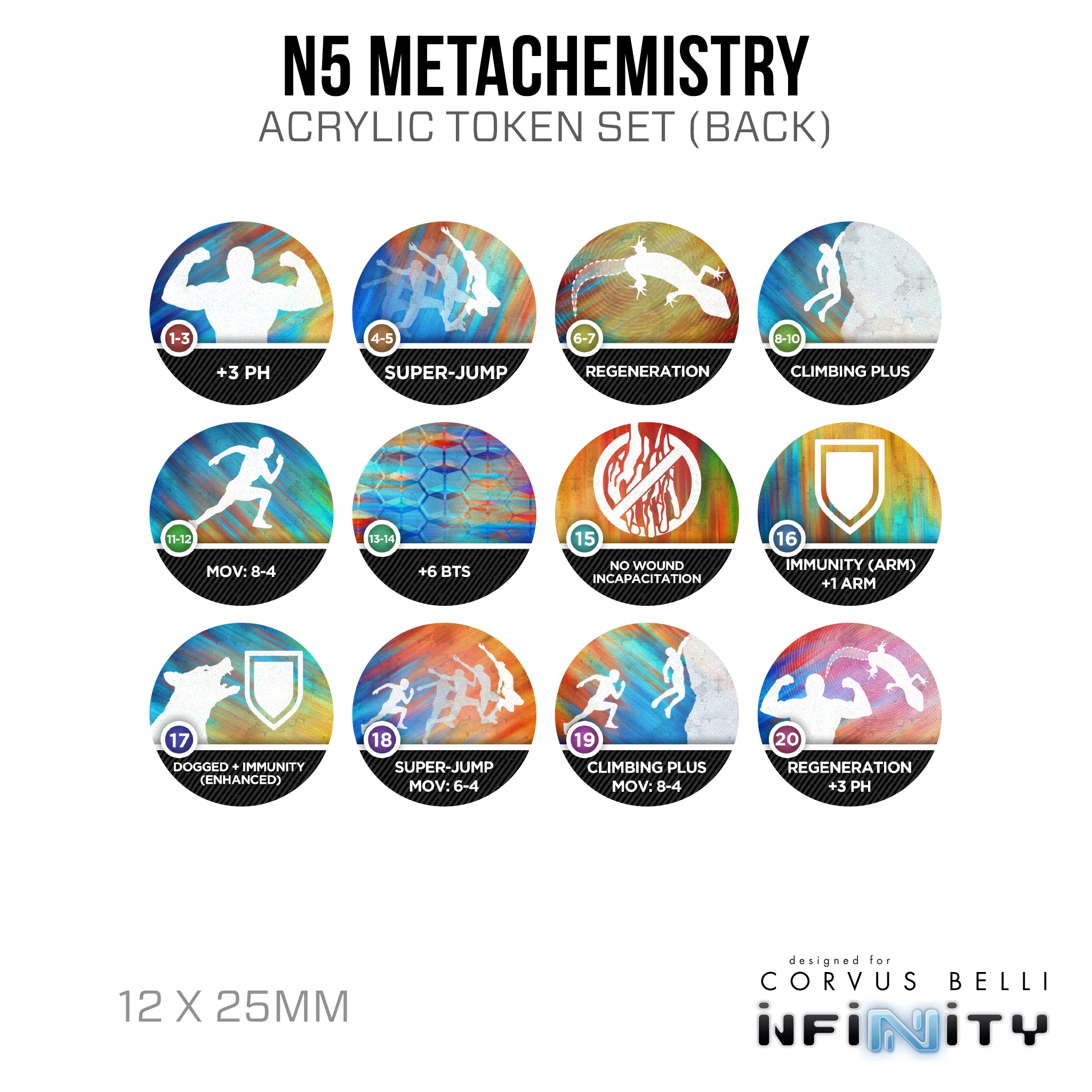 Infinity N5 Acrylic MetaChemistry Token Set - Image 2