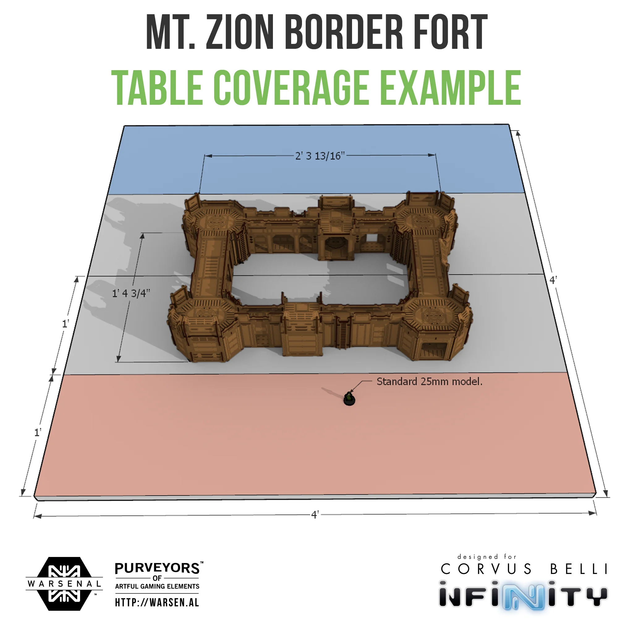 Mt. Zion Bundle - Border Fort - Image 5