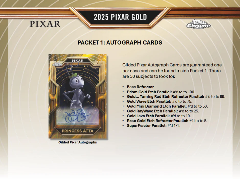 Pixar Trading Cards Topps Gold 2025 Hobby Box Of 2 Packs (01/14/2026) - Image 5