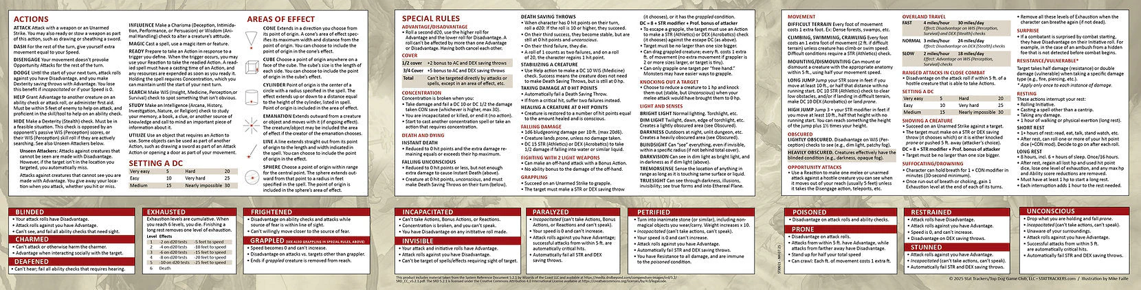 Stat Trackers: Game Master's Screen - 5th Edition - 2024 Version - Image 4